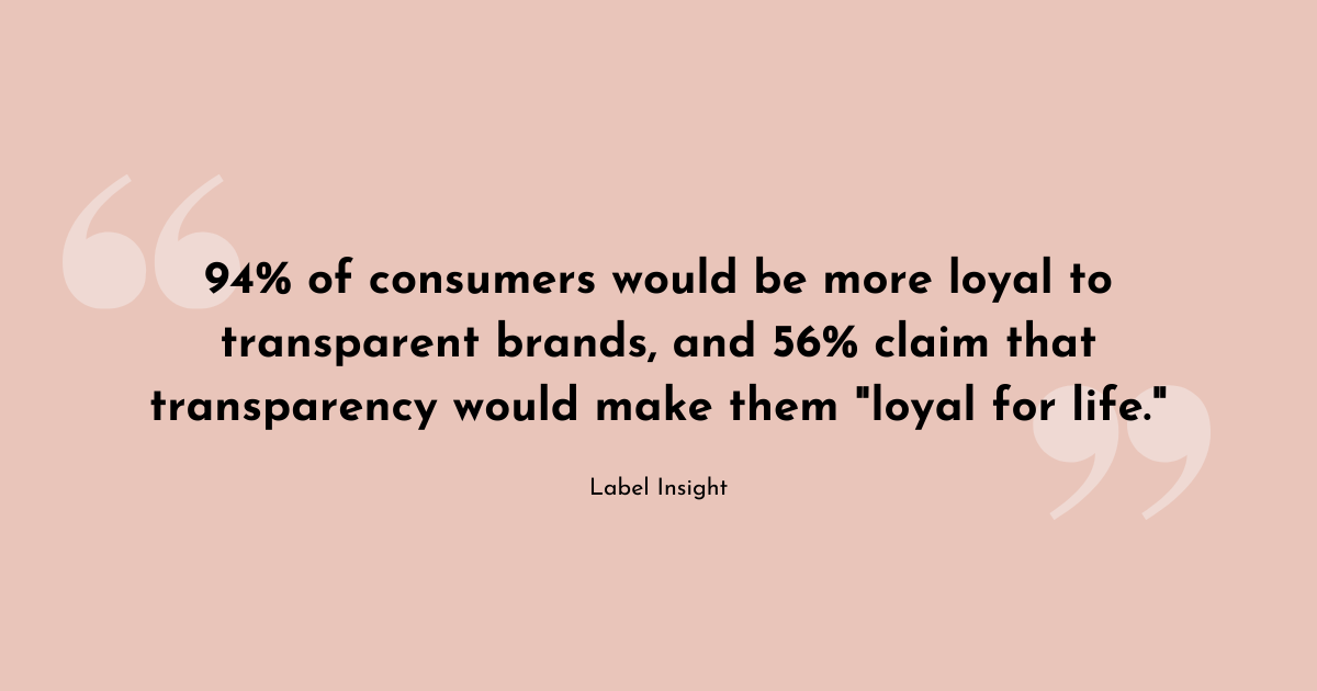 Quote from Label Insight "94% of consumers would be more loyal to transparent brands, and 56% claim that transparency would make them 'Loyal for Life'" Emphasizing the benefit of ethical marketing.