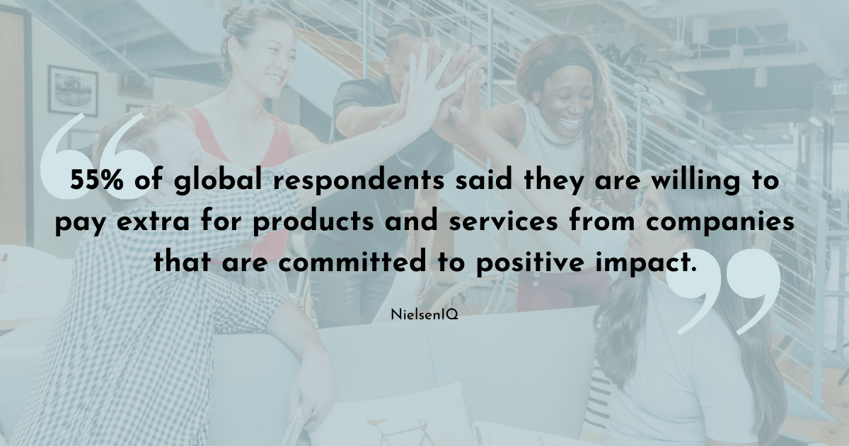 Quote from Nielsen IQ, "55% of global respondents said they are willing to pay extra for products and services from companies that are committed to positive impact." Showing that the use of marketing ethics revolves around making things better for people and the planet.